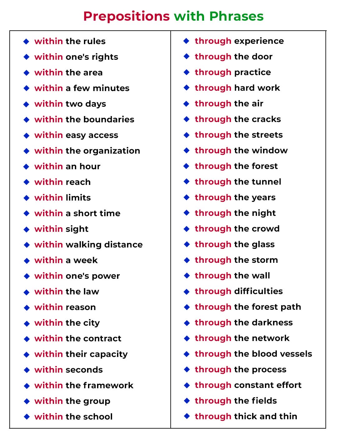 @Free English language
