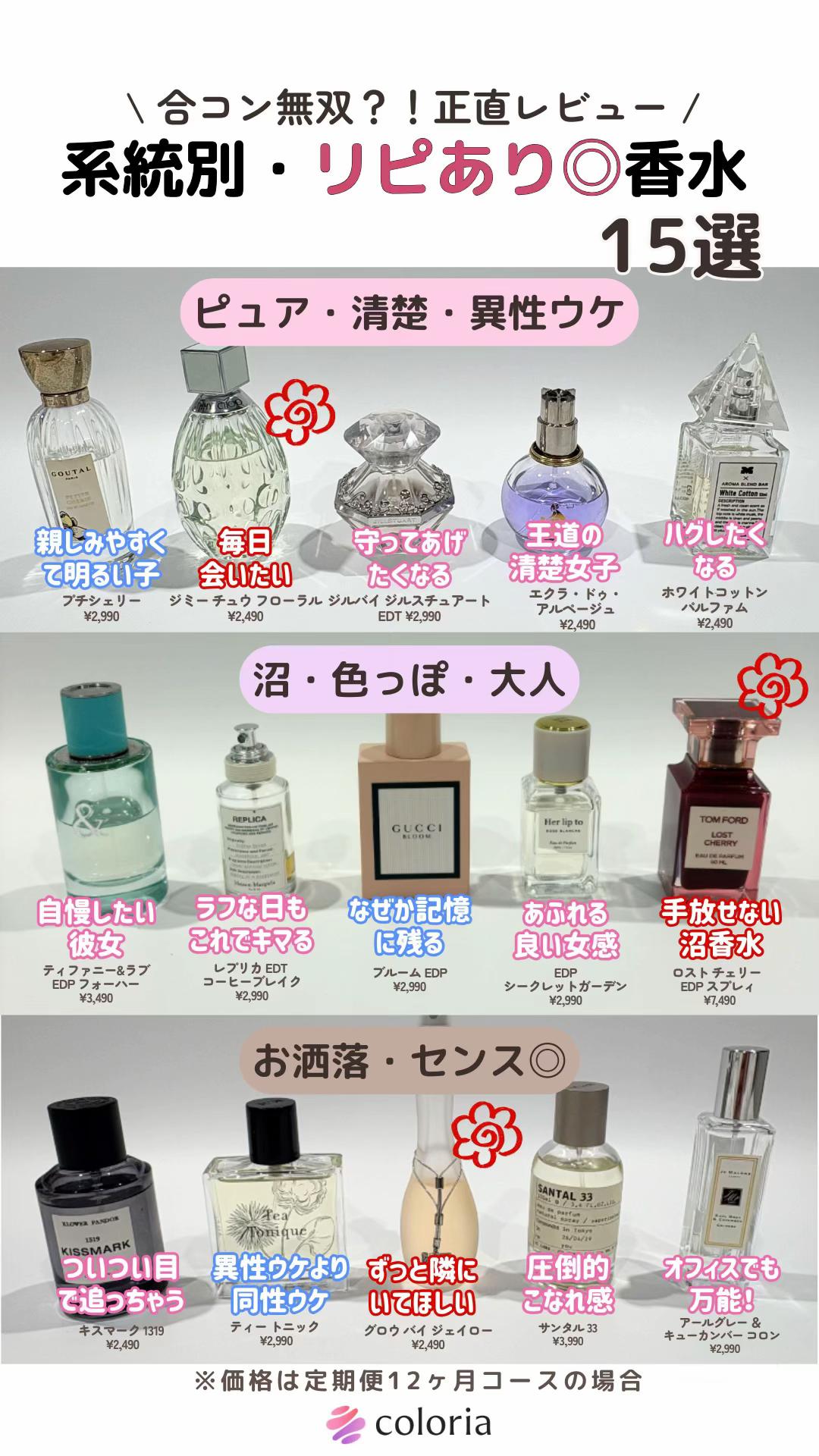@カラリア 【香水のサブスク】
