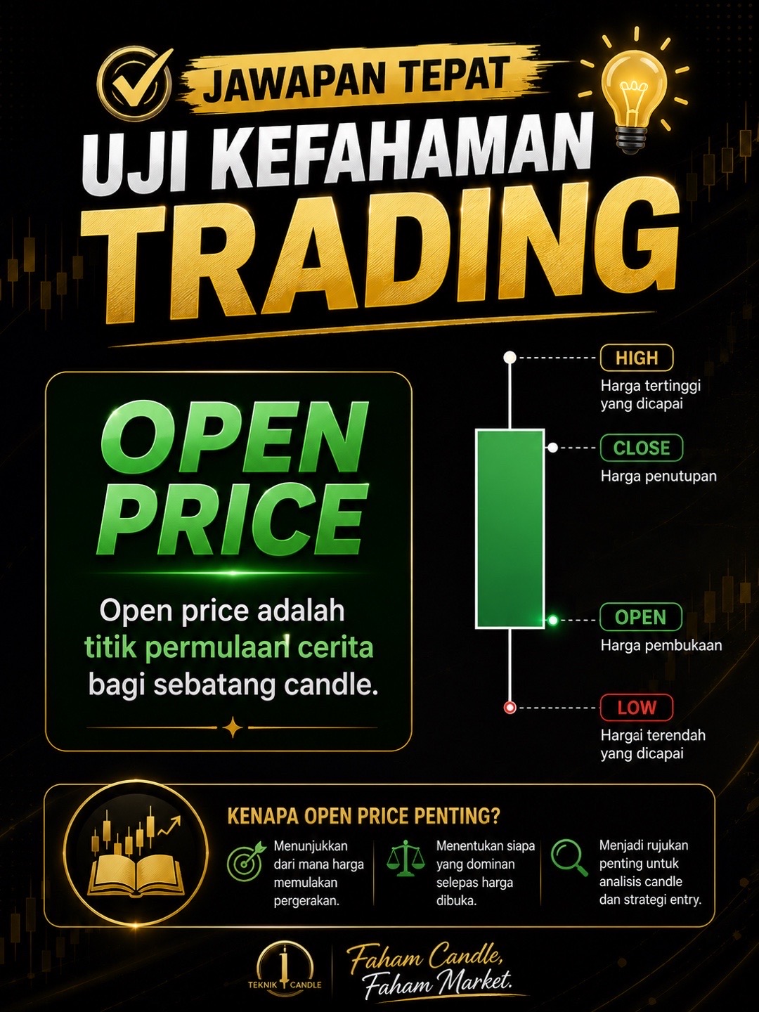 @TEKNIK 1 CANDLE