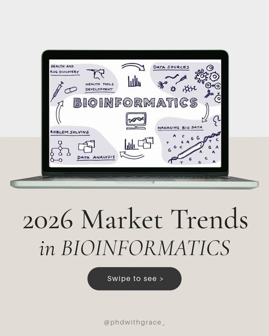 @Gracie | PhD bioinformatics