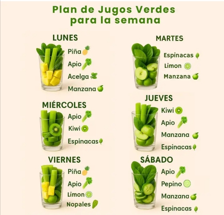 @todos se lo debo a Dios