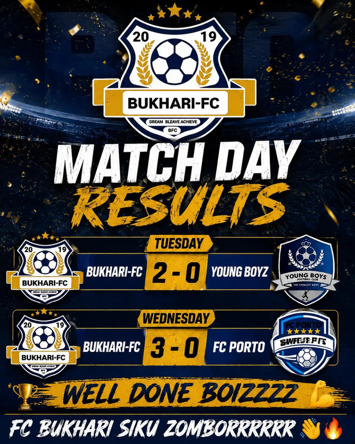 @BUKHARI FC ACADEMY(U-13/15/16)