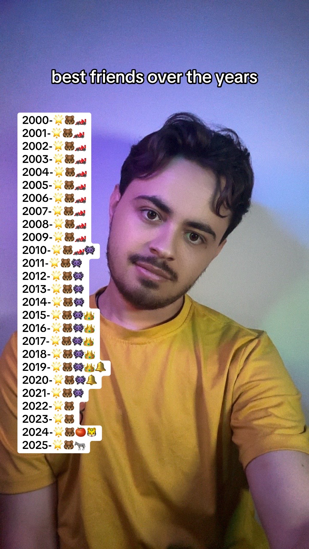 @ionut.pislea