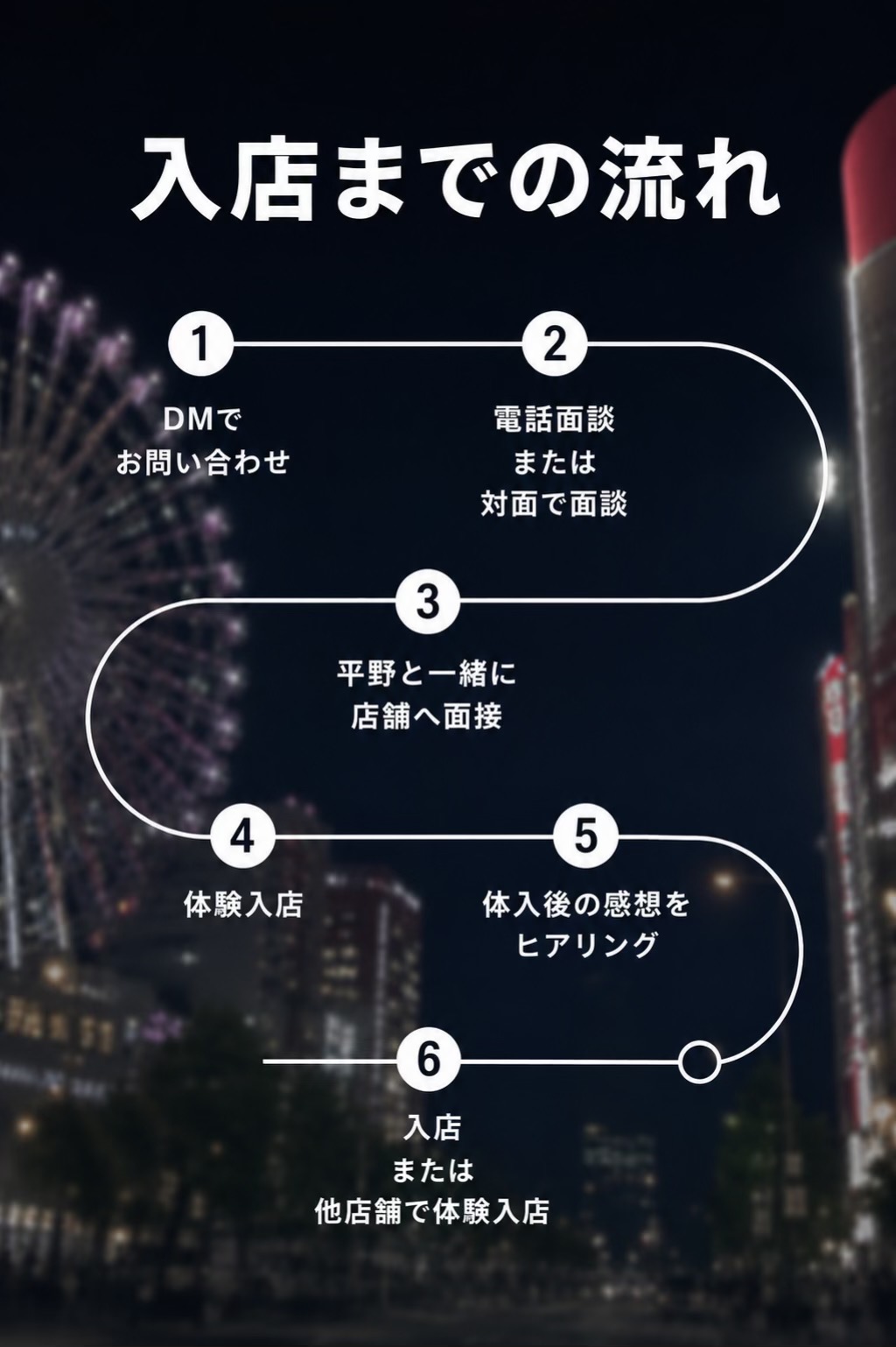 @平野【町田・神奈川水商売専門🥂】