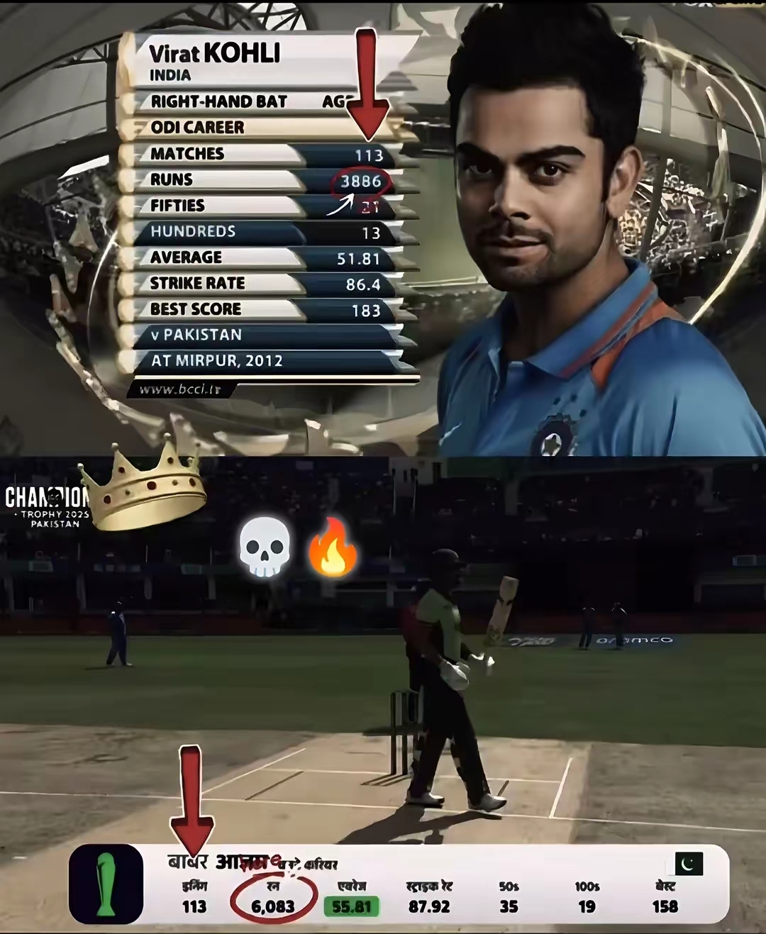 @Babar azam