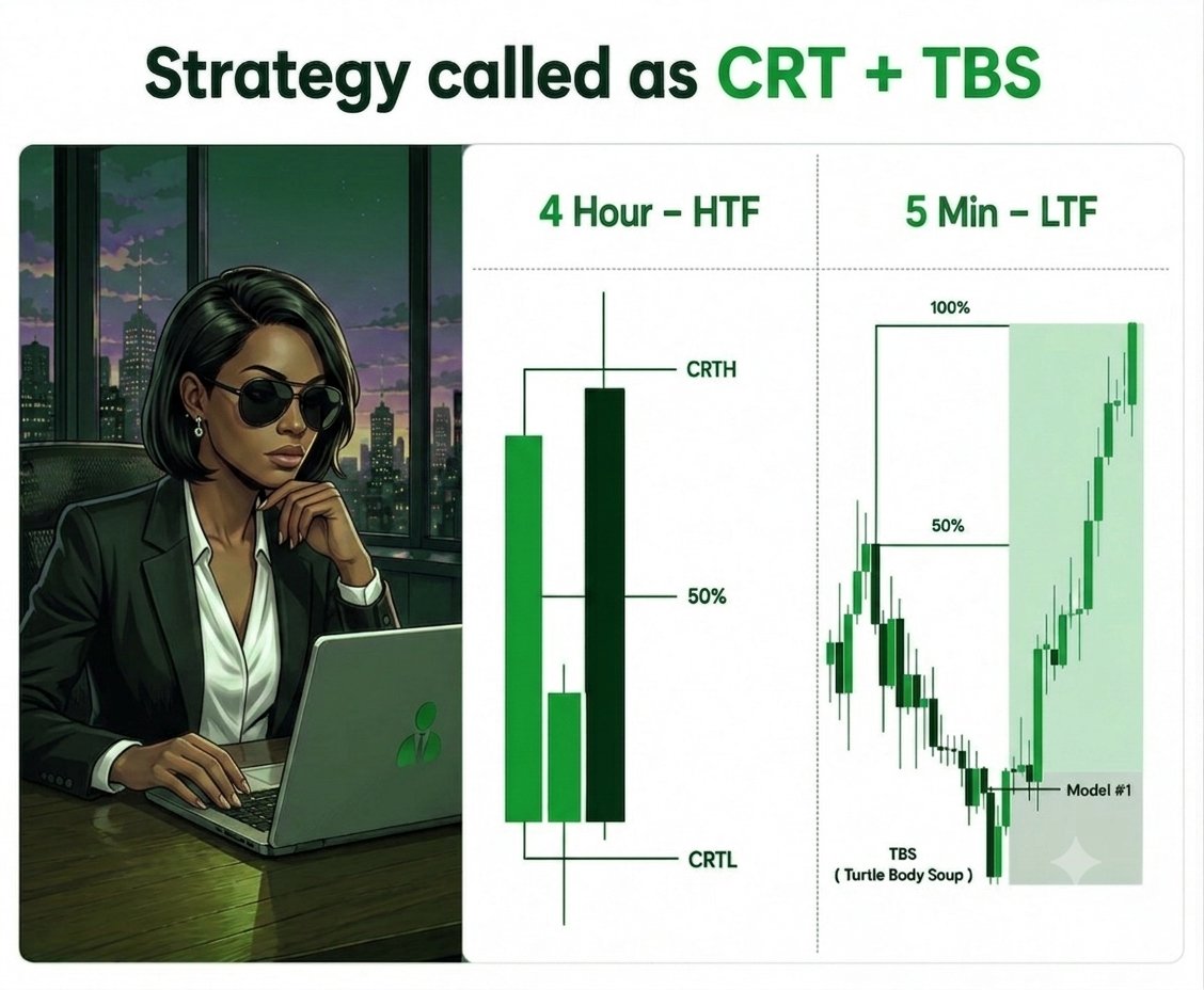 @Crt/Smt Queen✨📉📈 🇰🇪