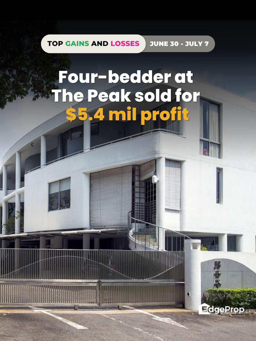 @EdgeProp Singapore