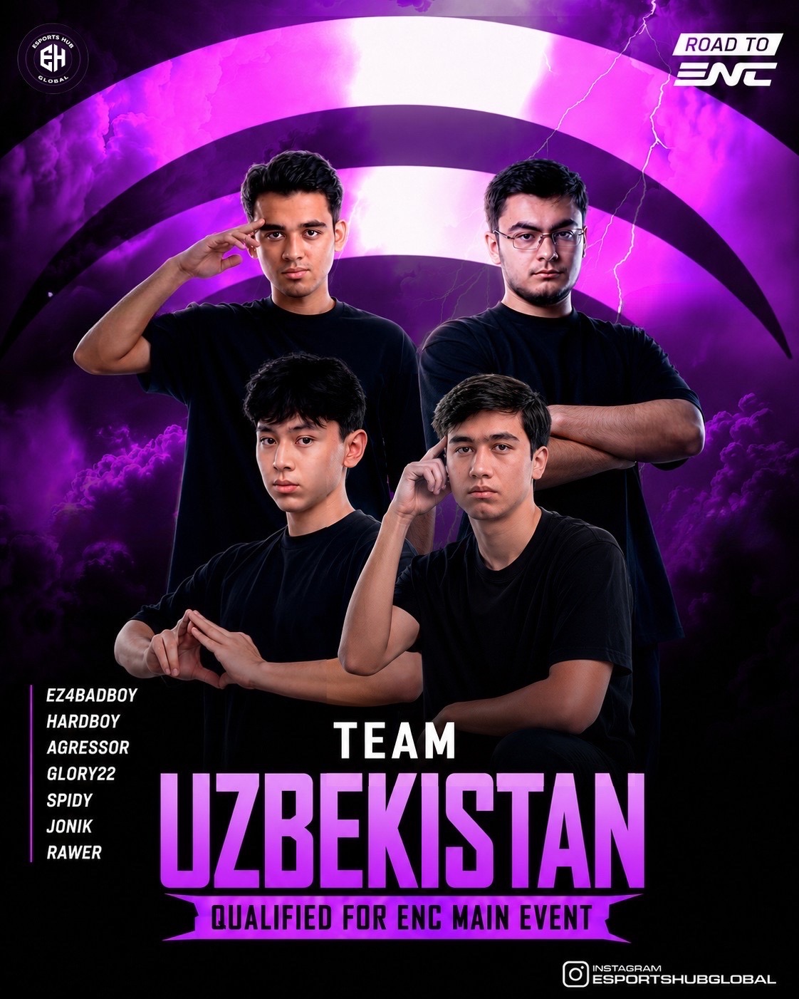 @esportshubglobal