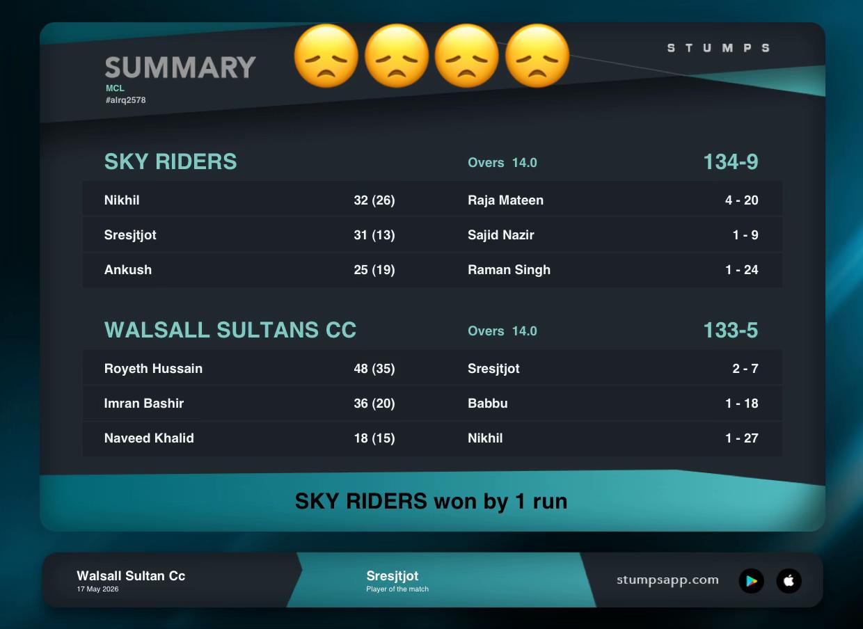 @Walsall Sultans cc