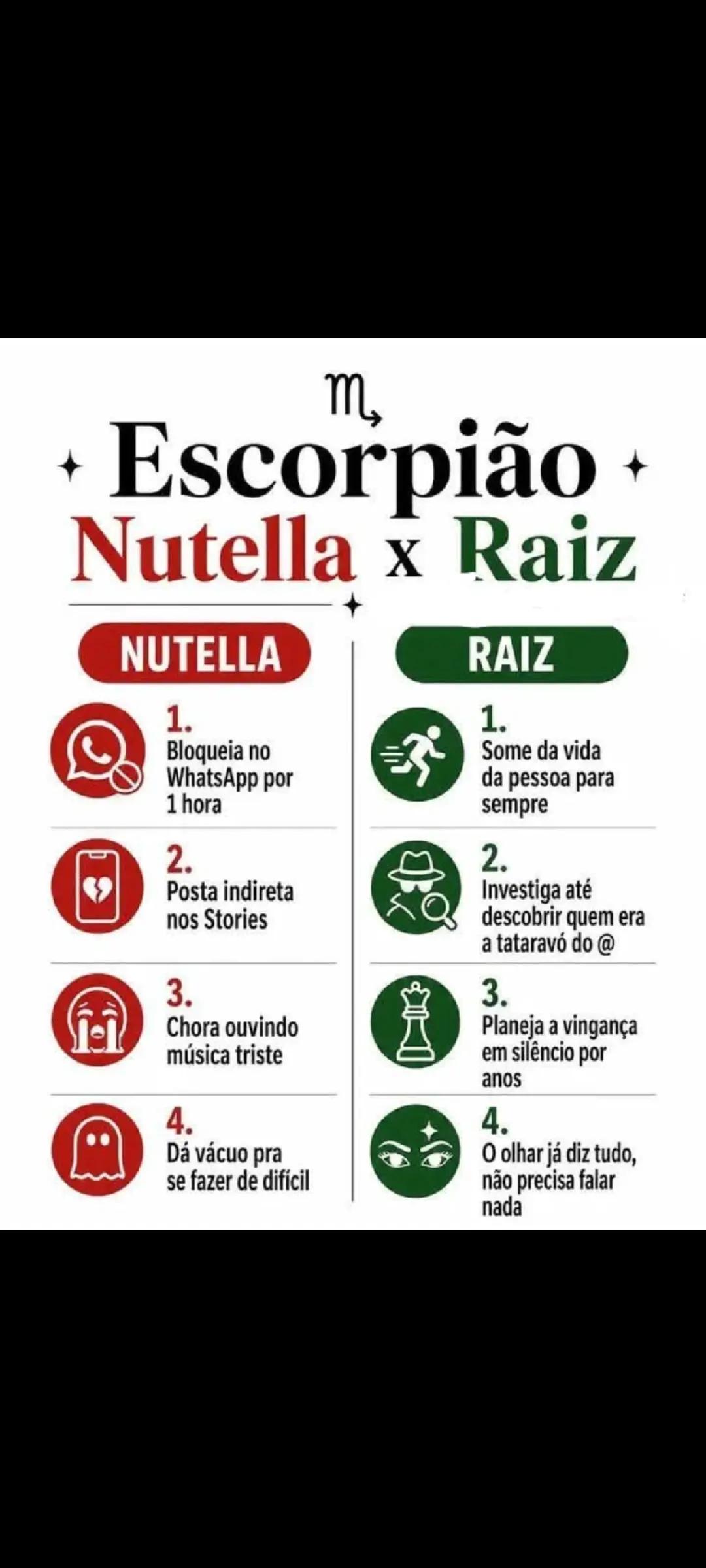 @MANICÔMIO DO ZODÍACO