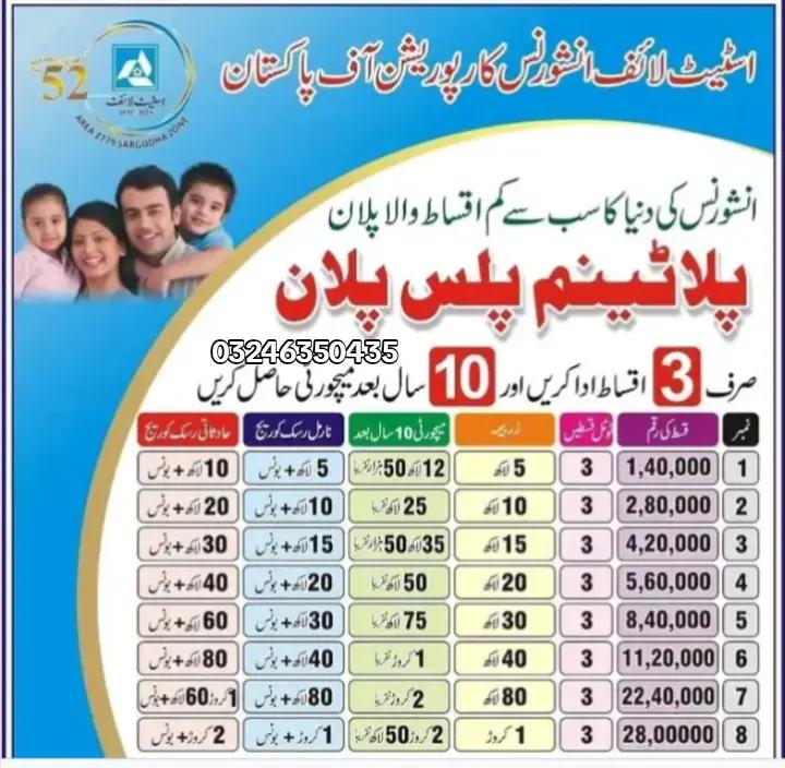 @State Life Insurance