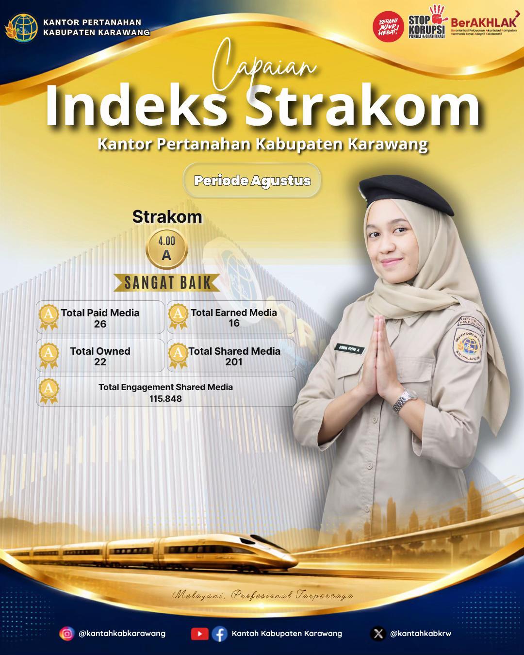 @ATR/BPN KAB KARAWANG