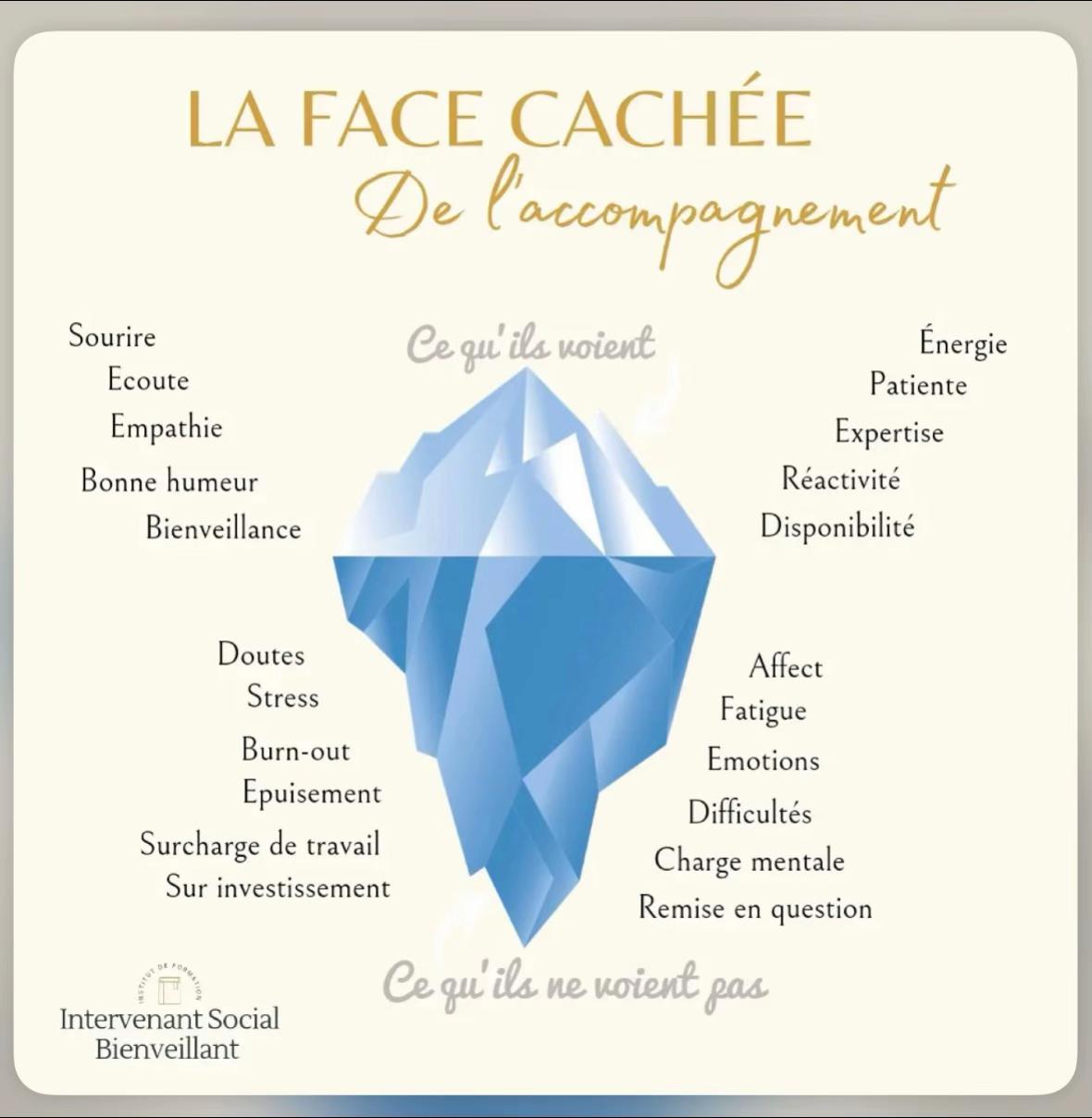 @- L’OdysséeDuneFuturES