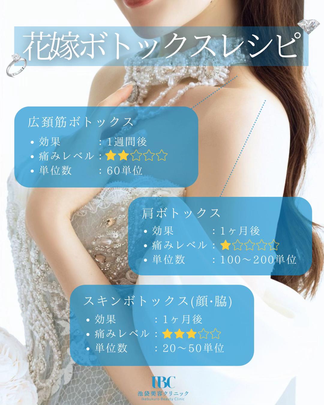 @高倉光平【タレ目形成×目尻切開】