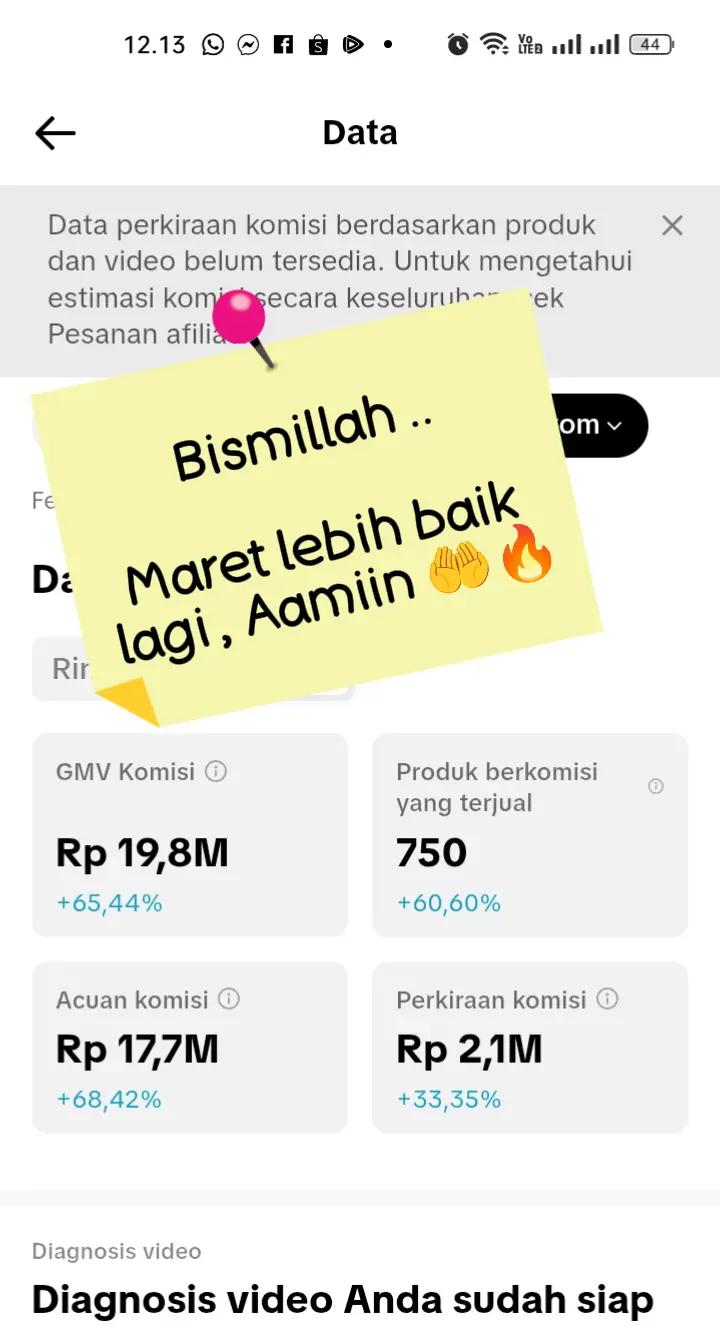 @Anita OlShop