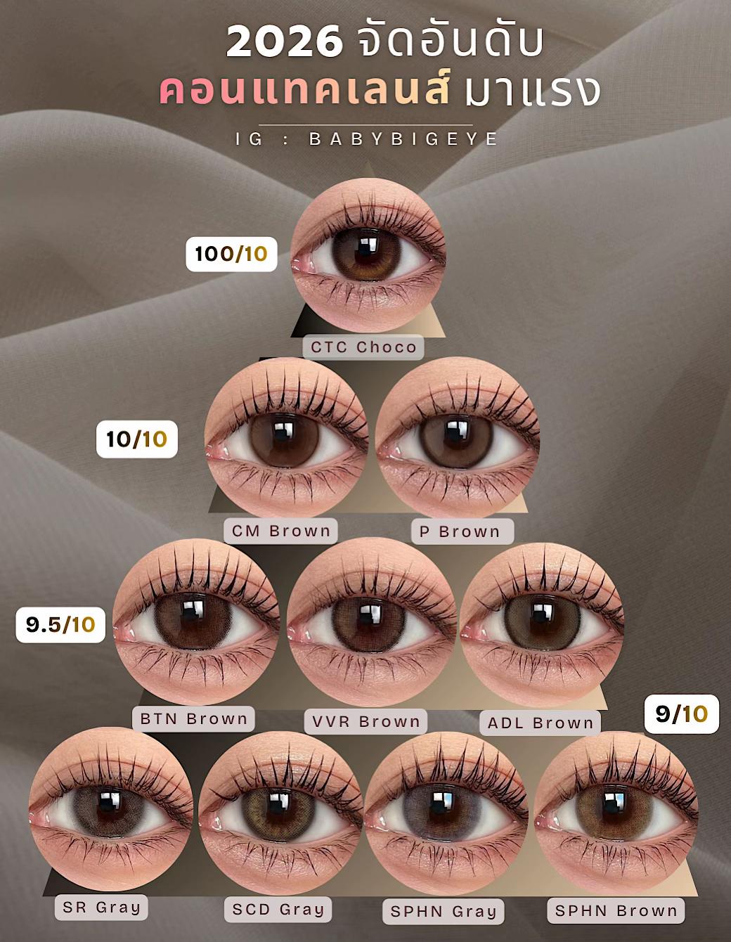 @Babybigeye Official