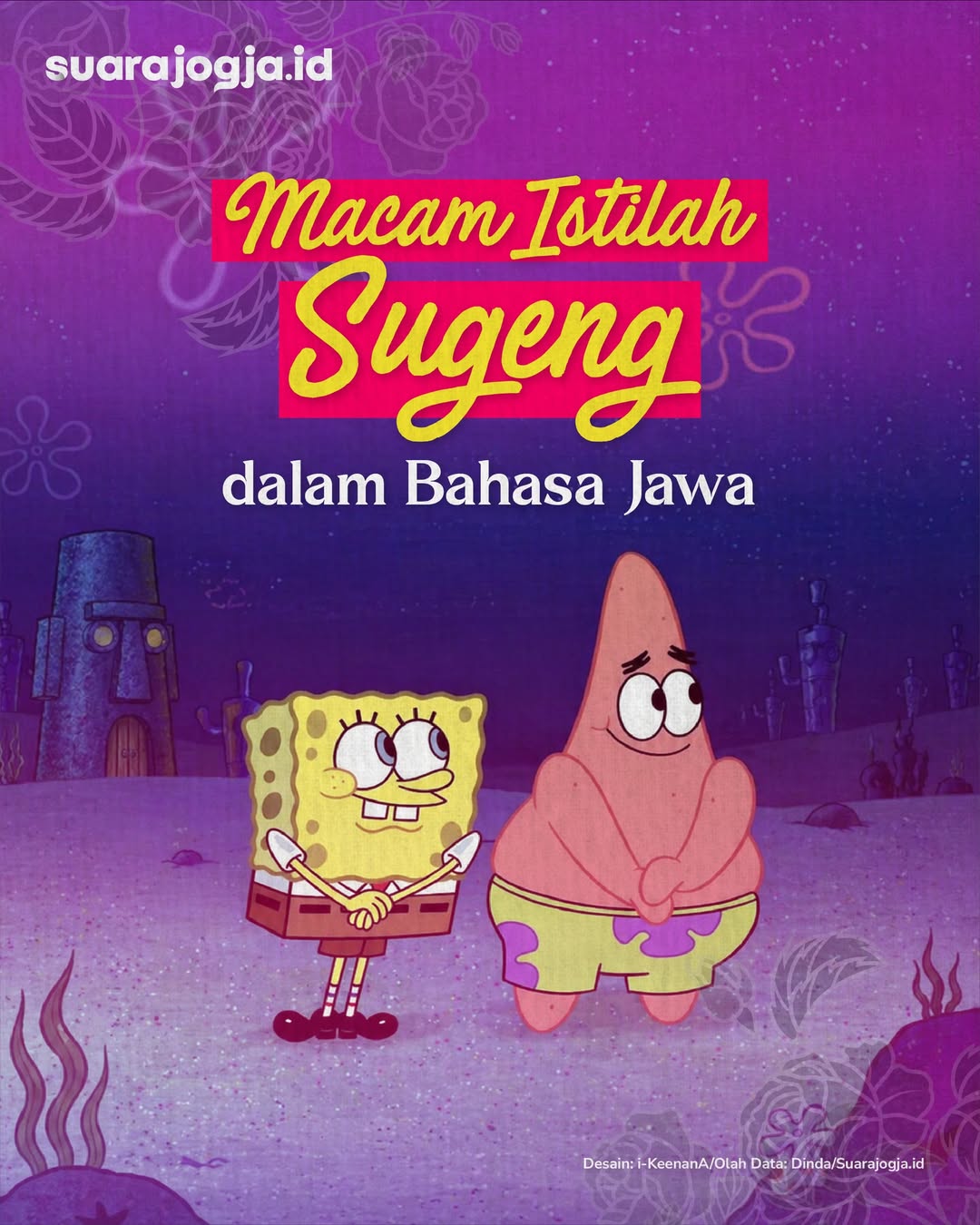 @suarajogjadotid