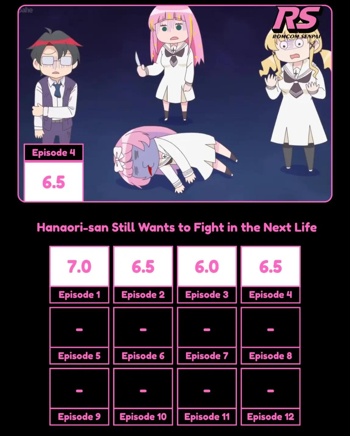 @Romcom Senpai