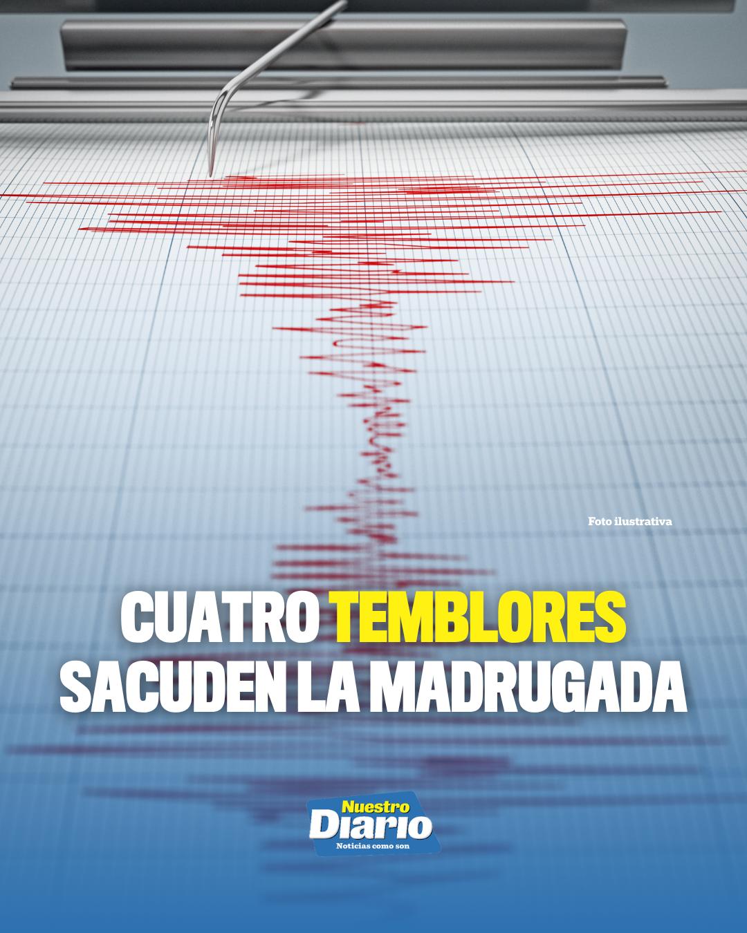 @Tiktok oficial Nuestro Diario