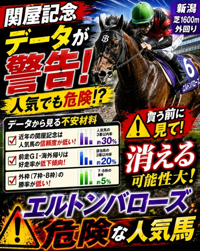 @吉田新一