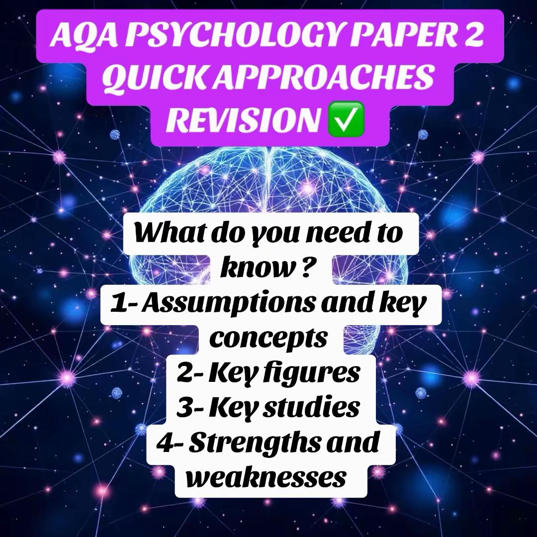 @Psychology with Ms A
