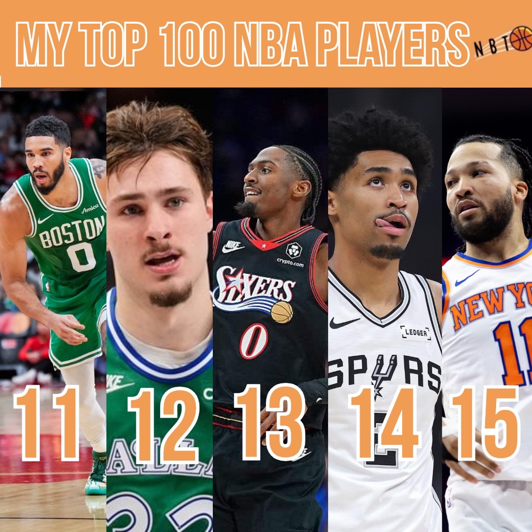 @NBA Basketball Things