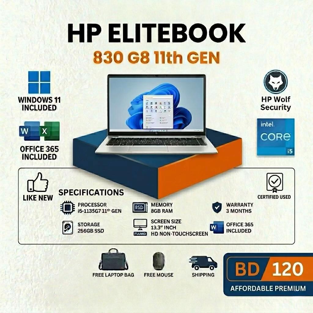 @gadgetry hub