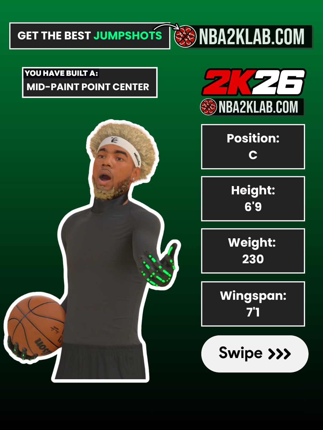 @NBA2KLab