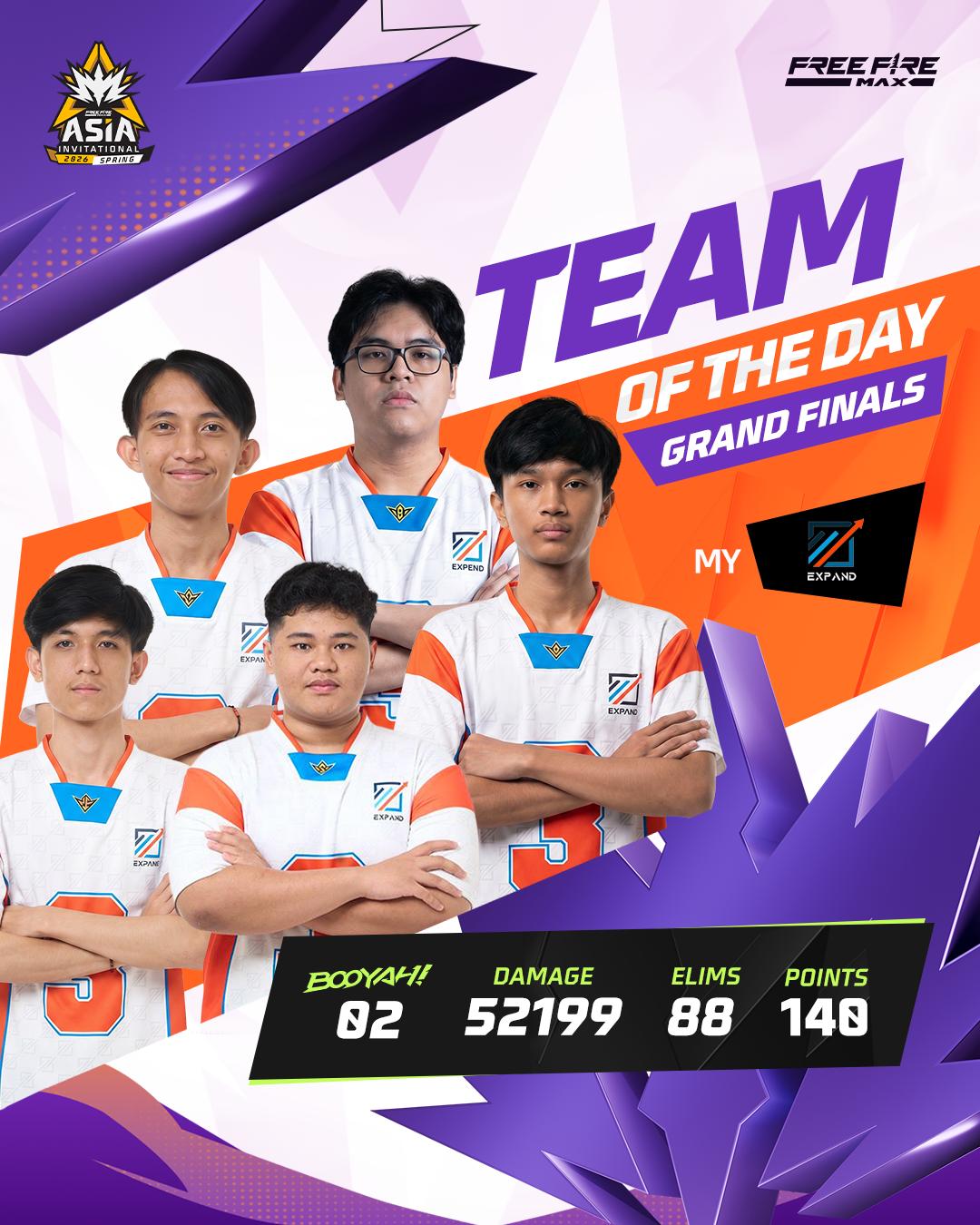 @Garena Free Fire MY