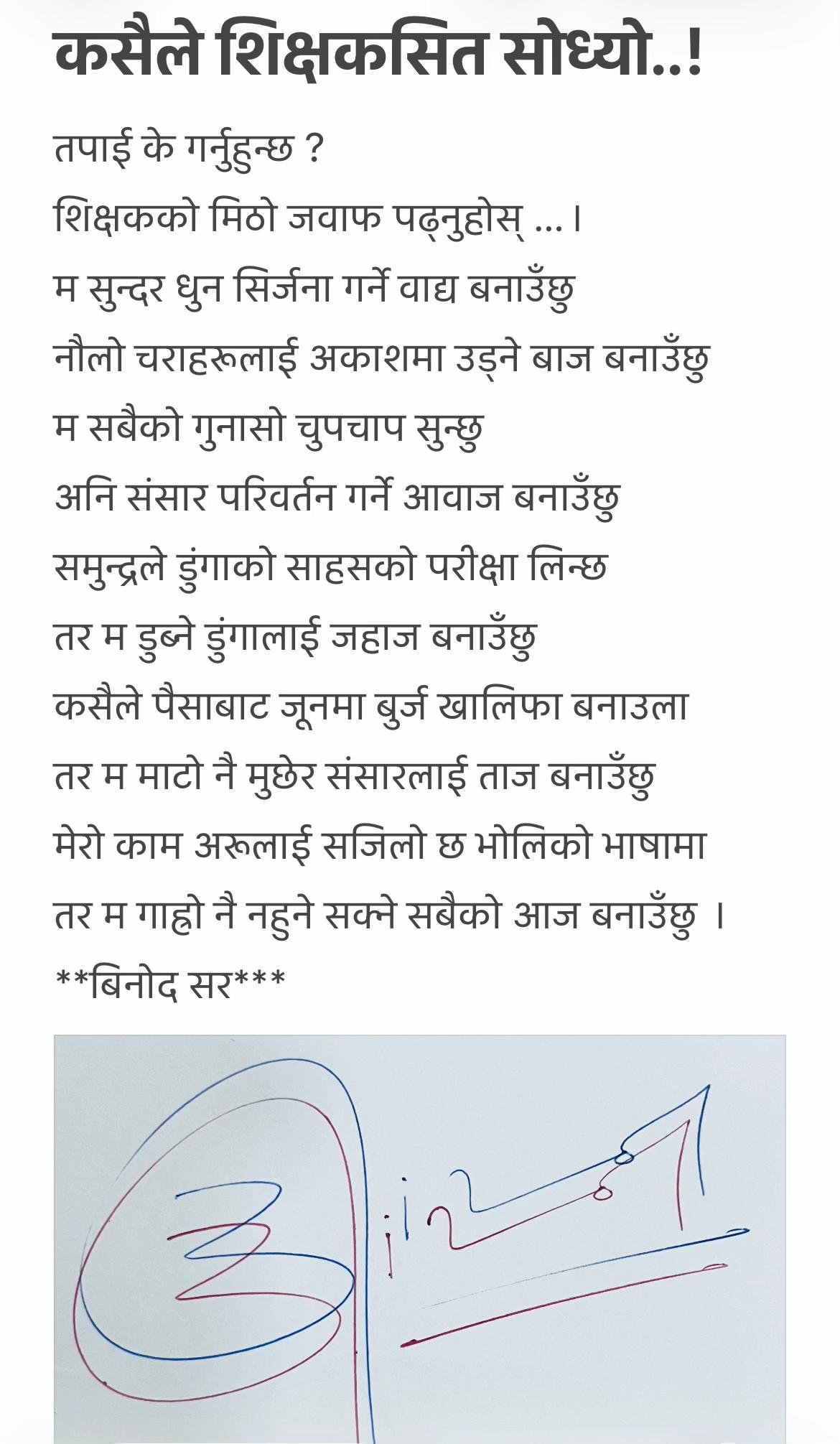 @Binod Kumar Yadav