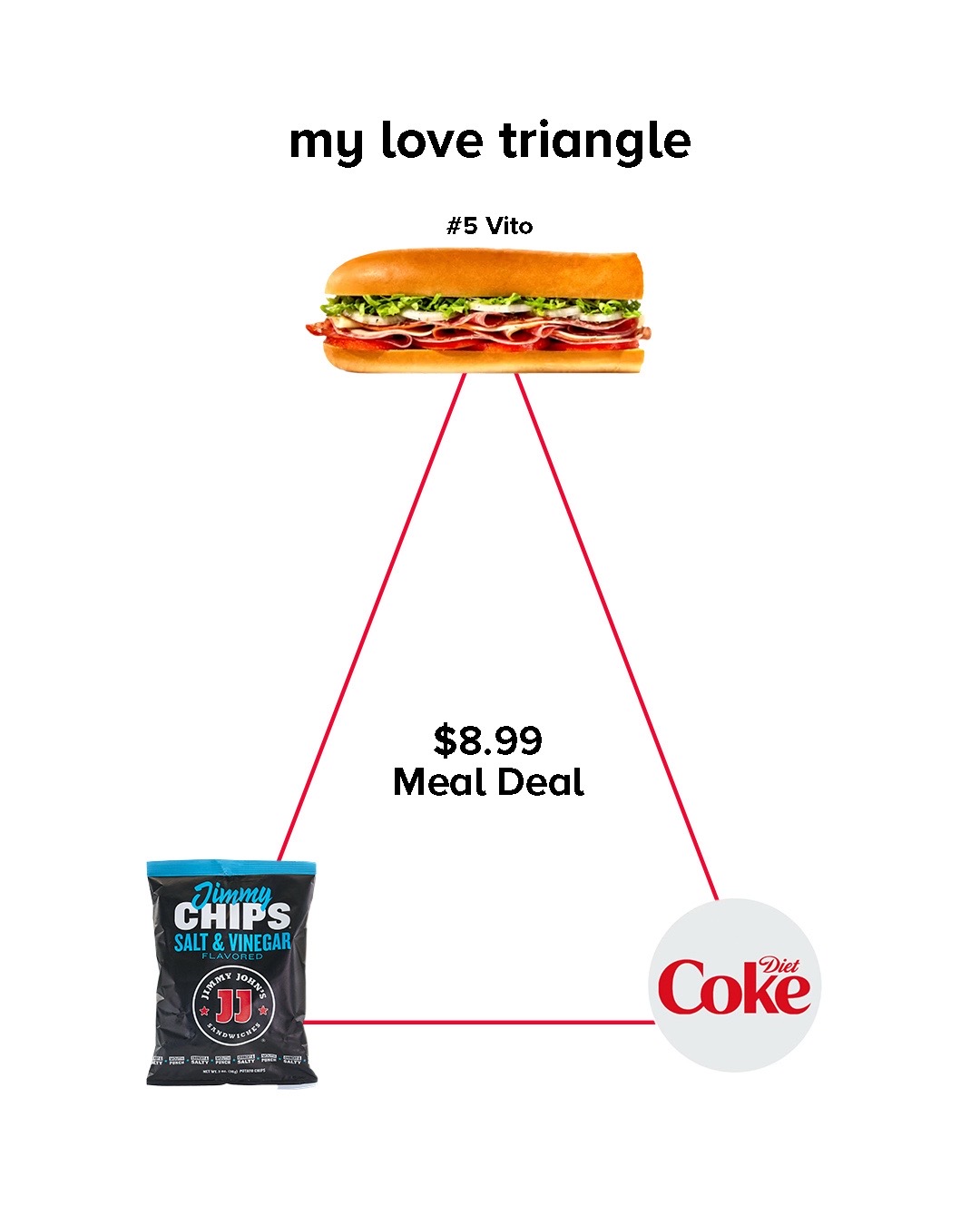 @Jimmy John’s 🥪