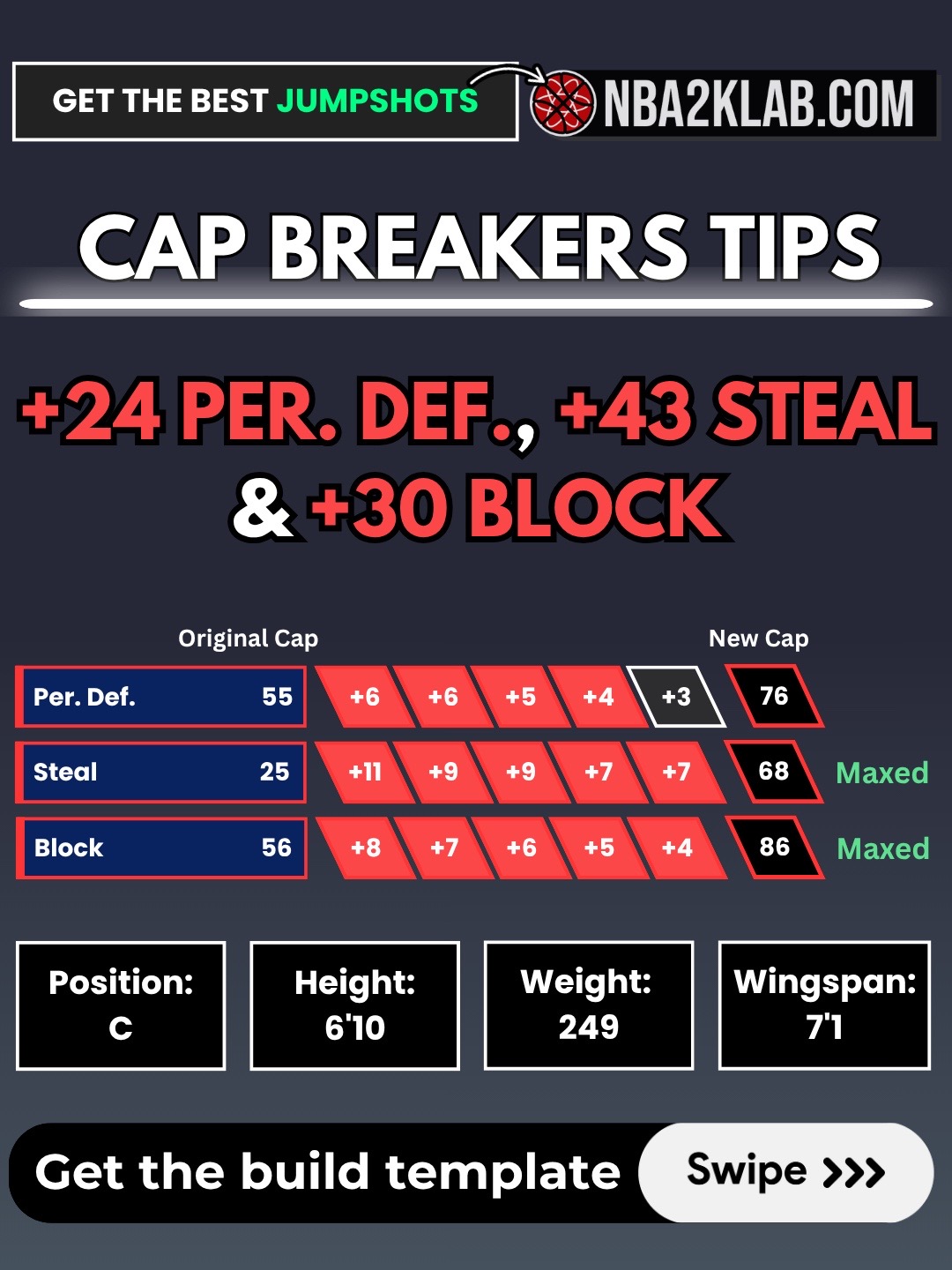 @NBA2KLab