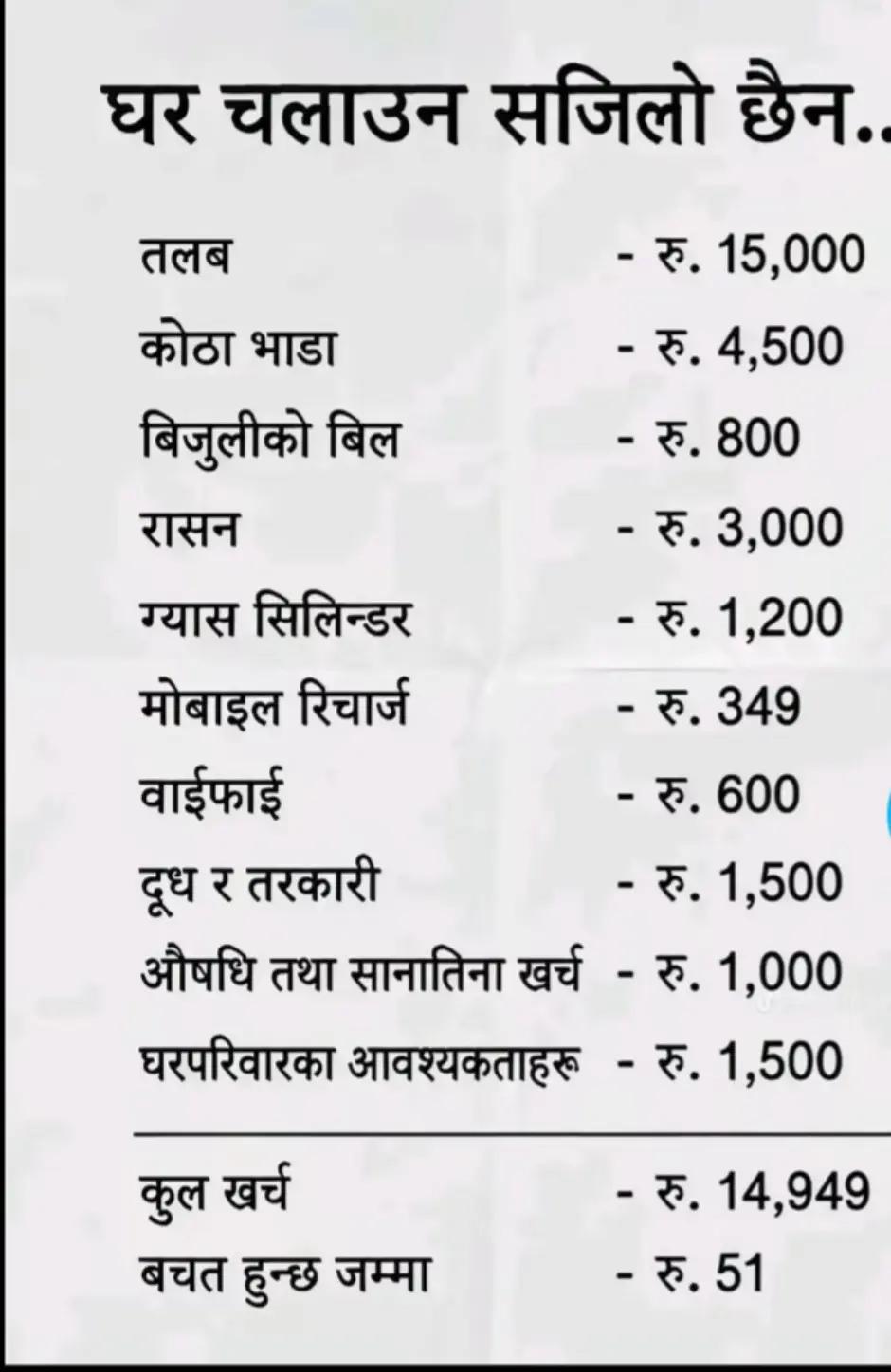 @@Bijai Thapa