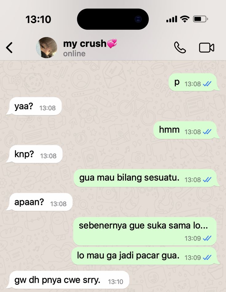 @โง ๐๐ฅ๐จ๐ง๐๐__๐๐๐ฅ๐ฅ โง