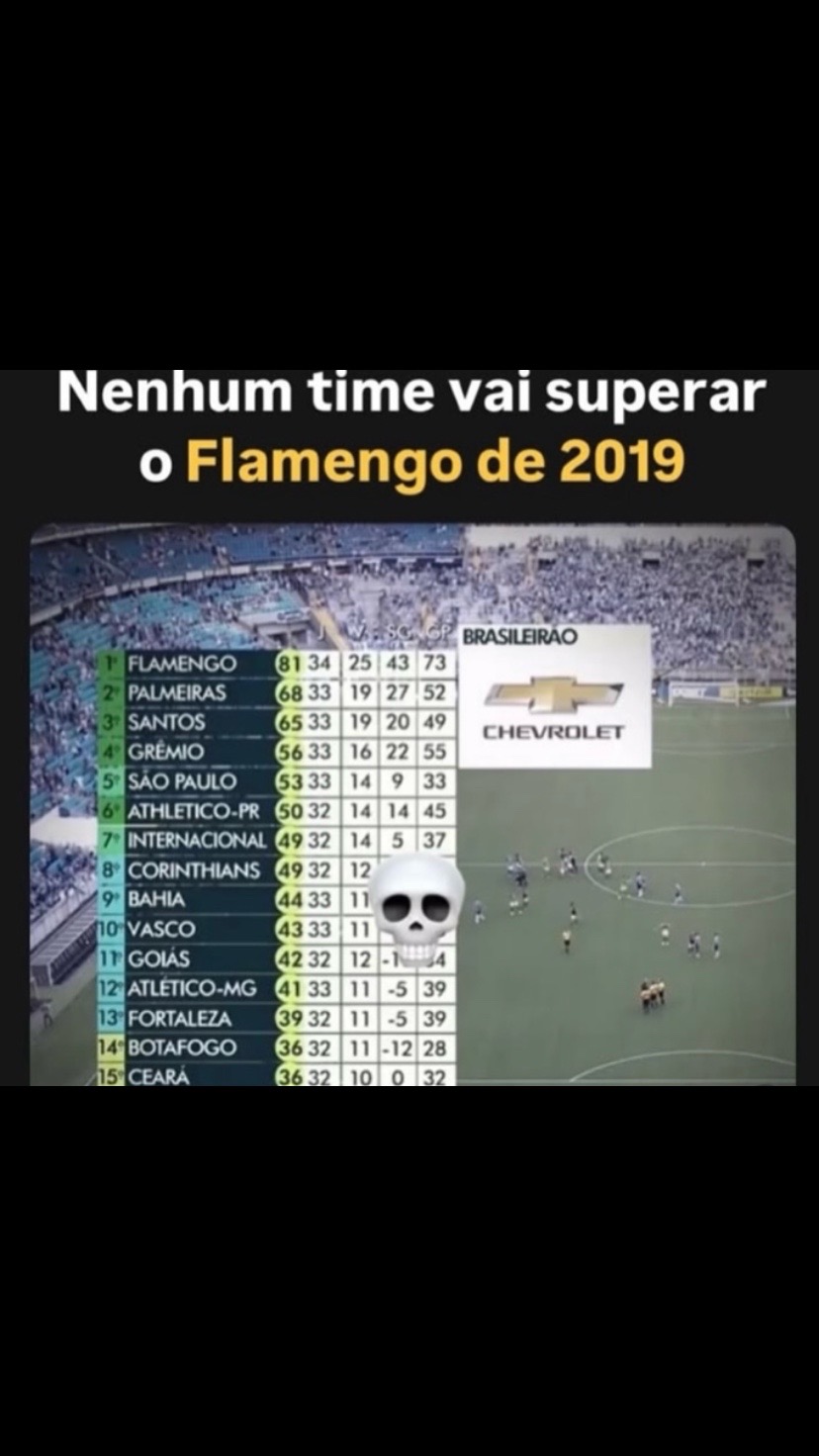 @FLAMENGODOPOVO