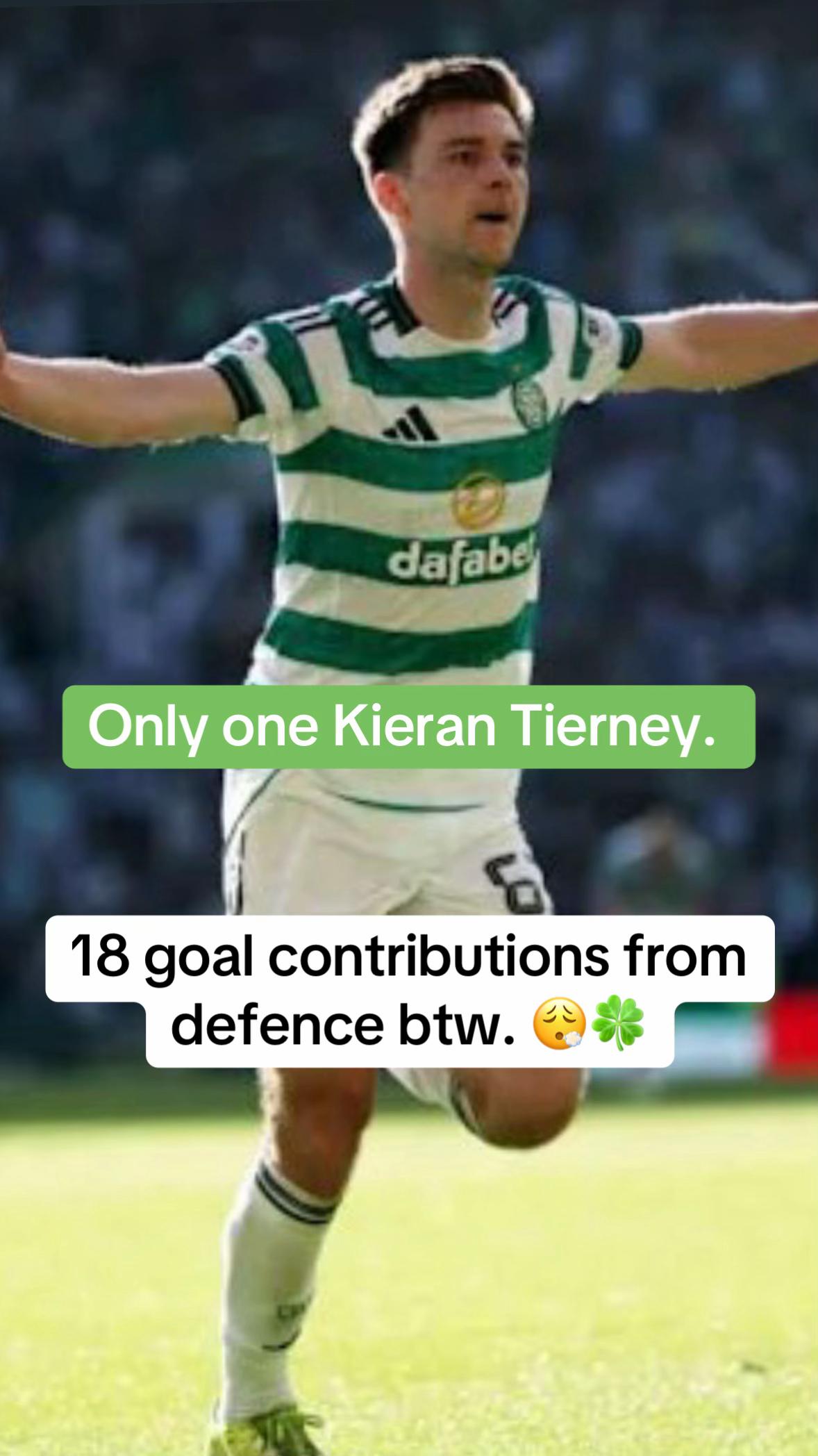@CFC Jamie | Celtic FC ๐