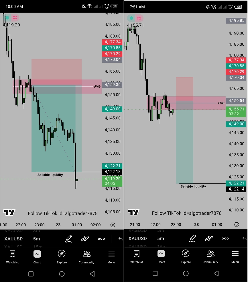 @ALGO TRADERS