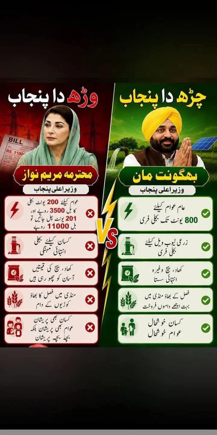 @Rehmani0071