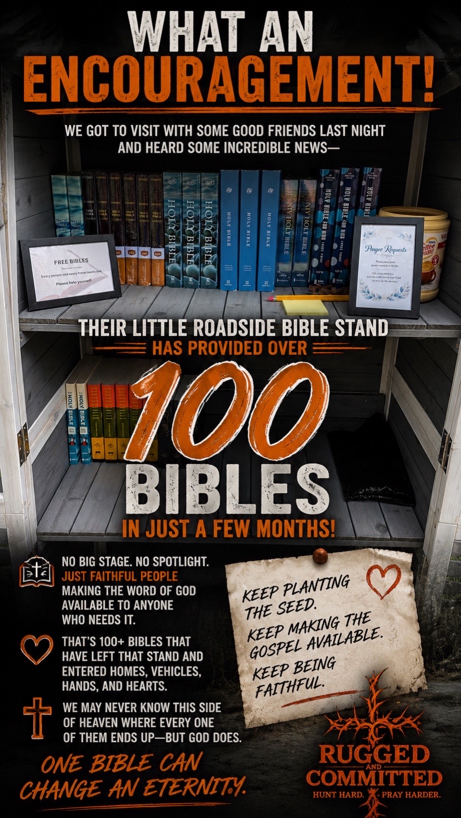 @Rugged Committed