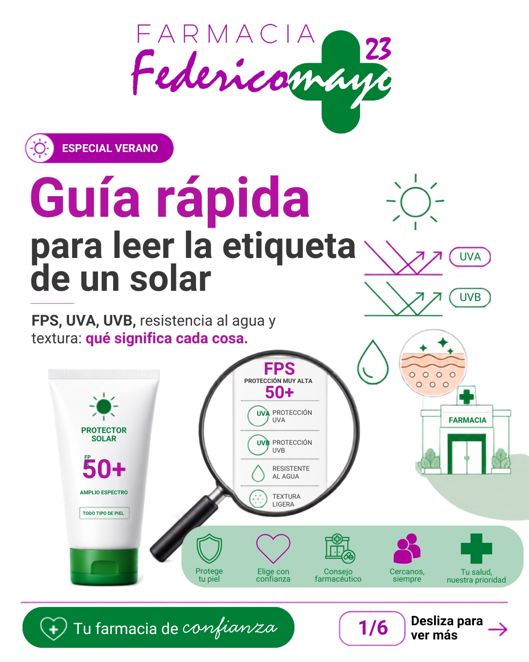 @Farmacia Federico Mayo 23