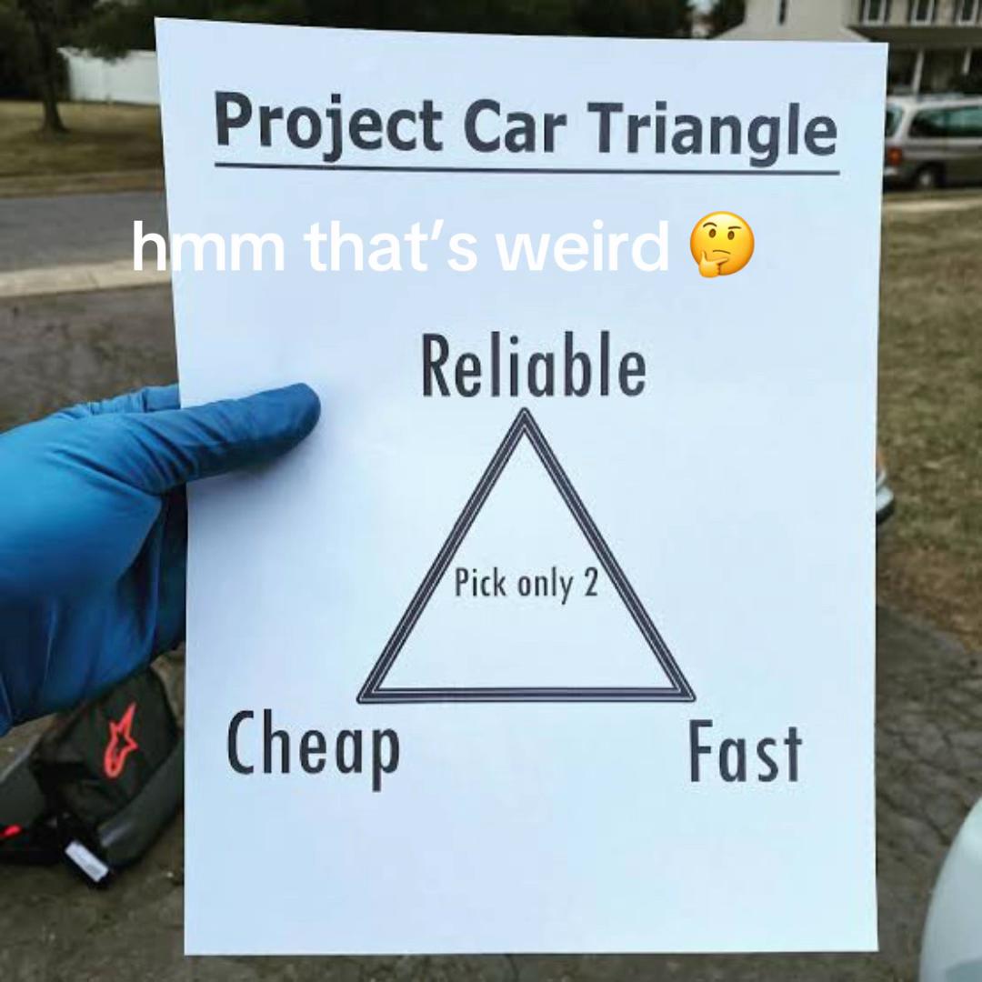 @2GRF53