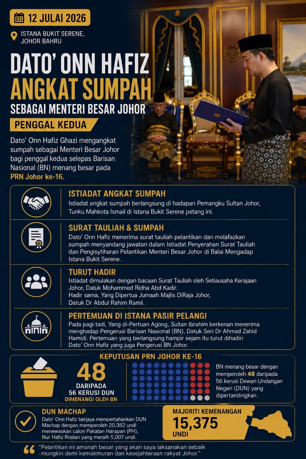 @Merah Election