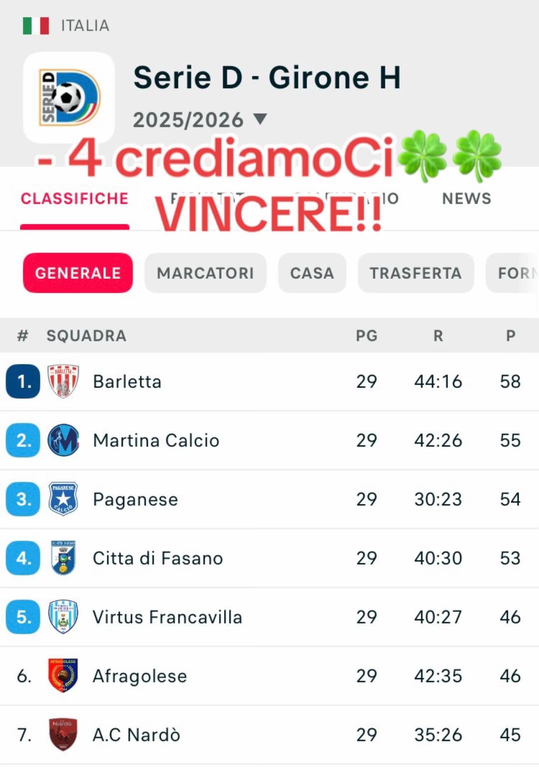 @Forza Barletta🤍❤️