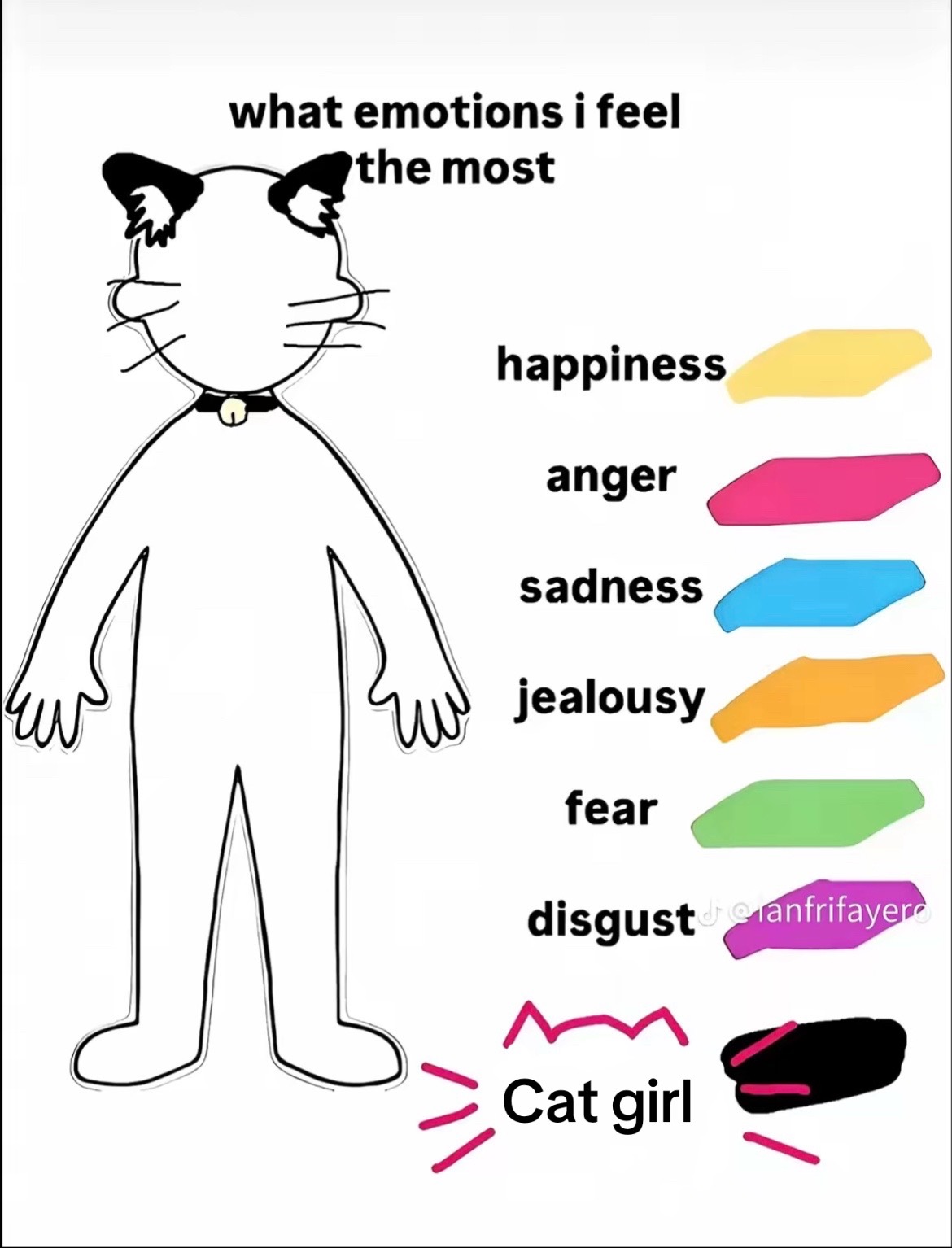 @≽^• ˕ • ྀི≼