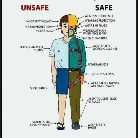 @Safety Courses