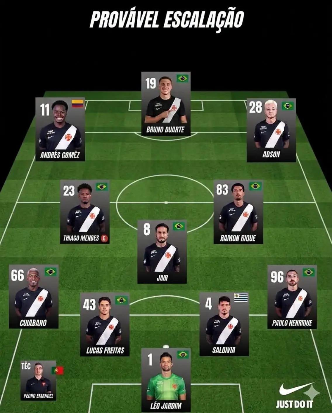 @Paulo Lima