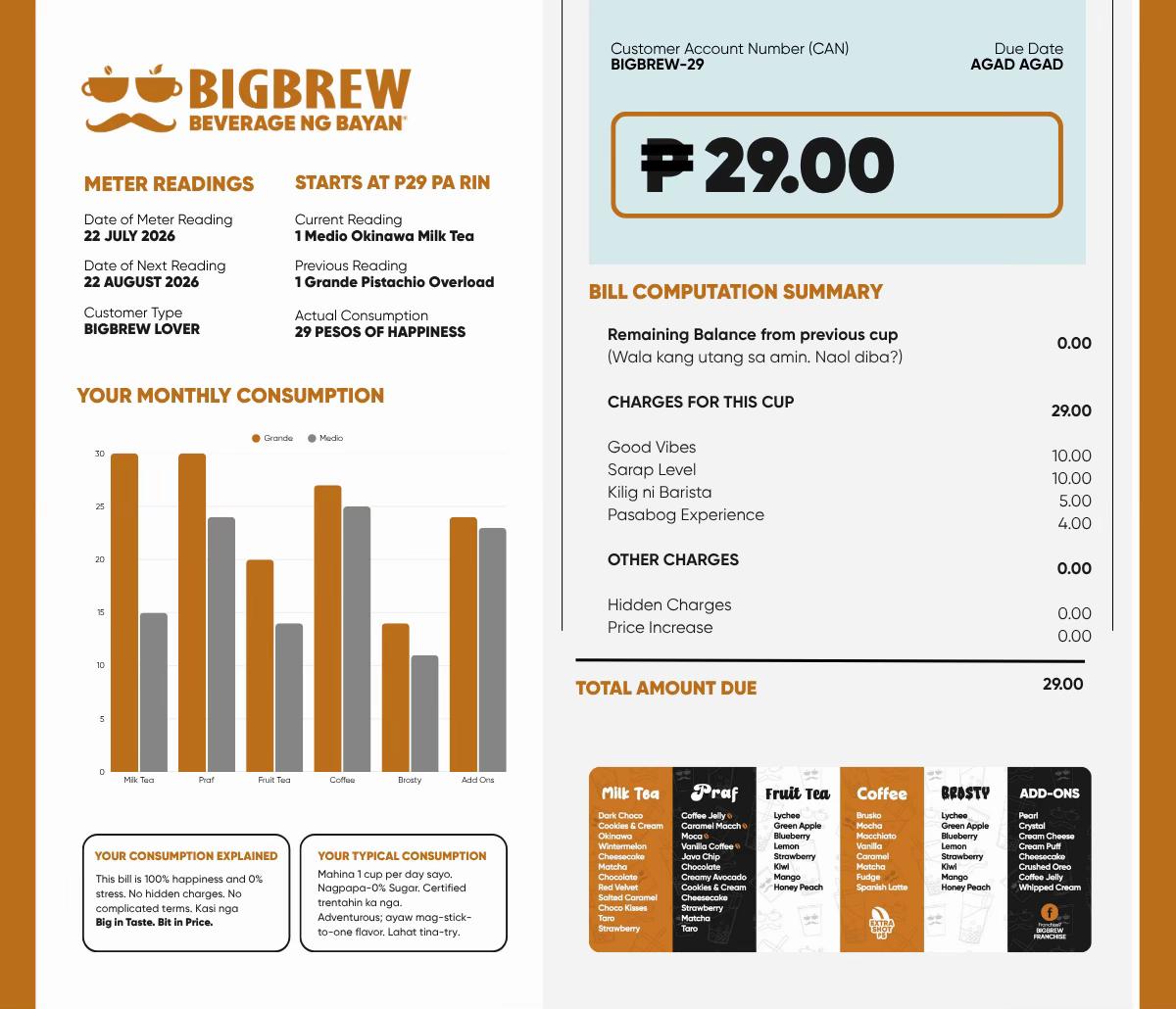 @BigBrew