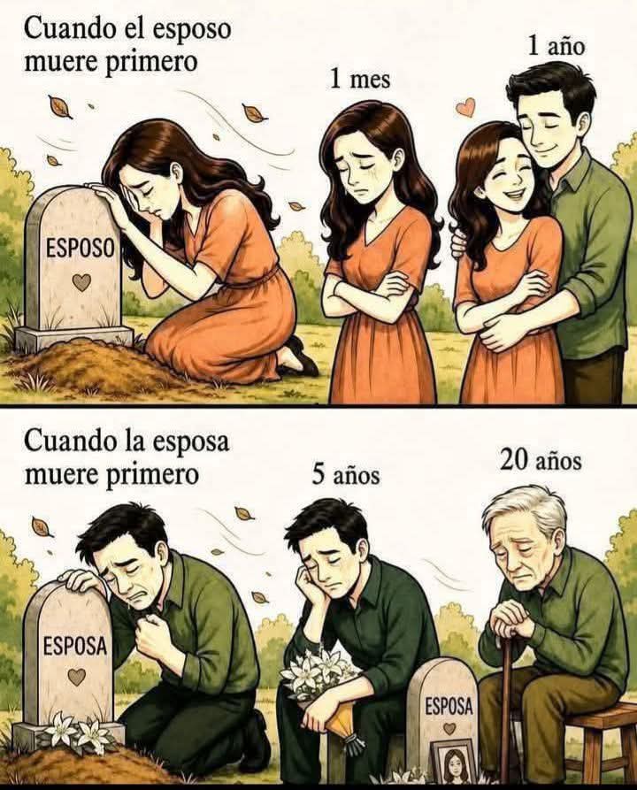 @Leonardo Peña