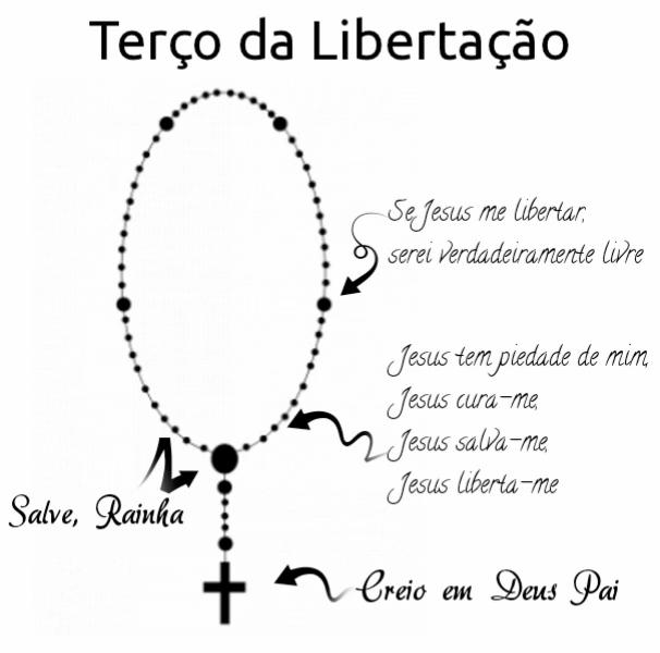 @Terço Mariano