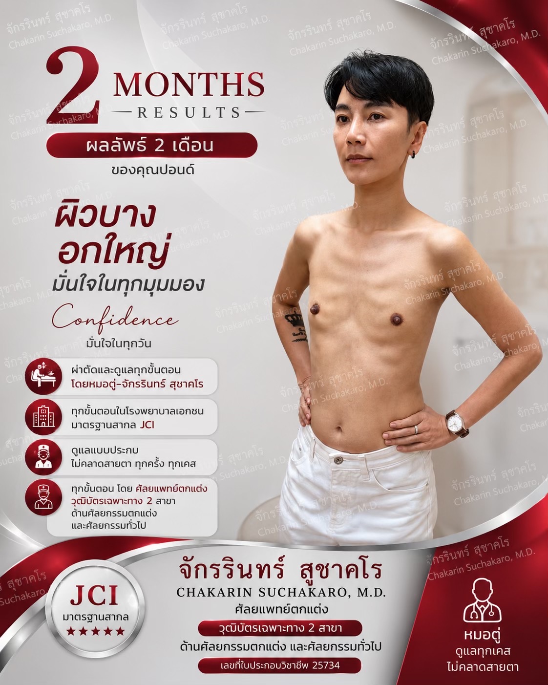 @Dr.Chakarin-team